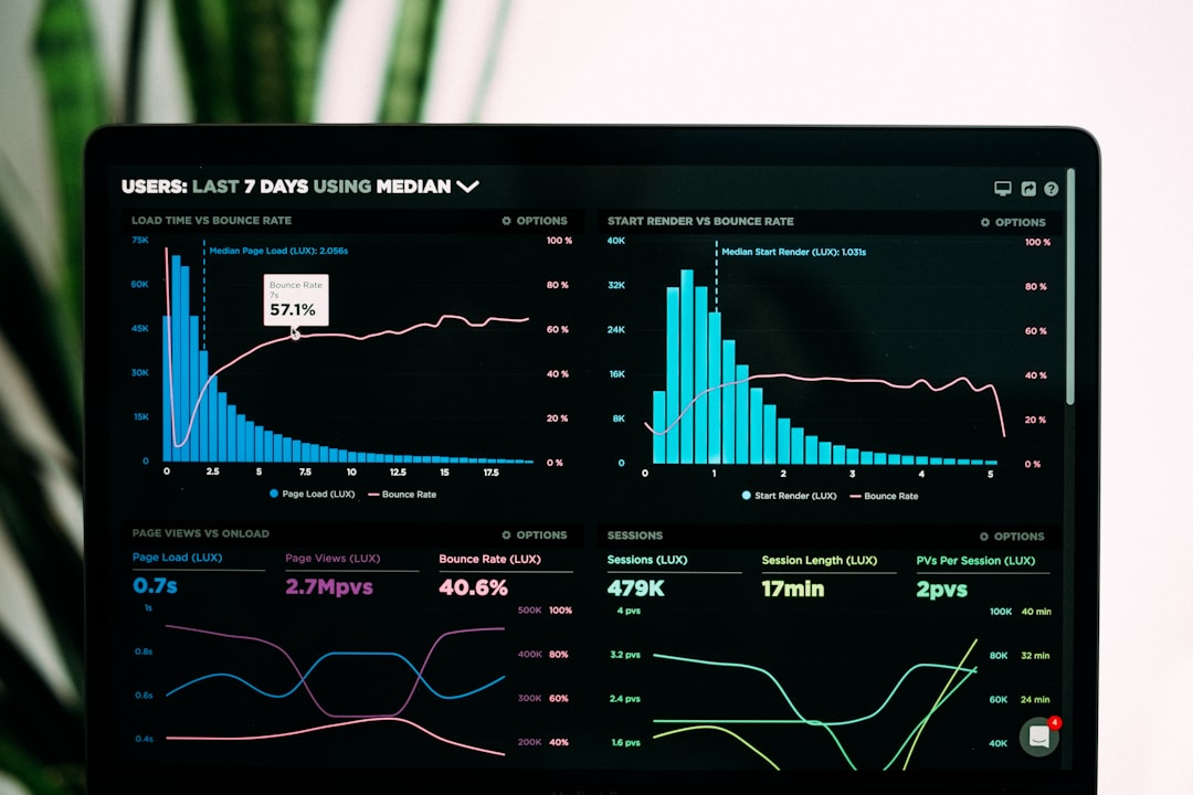 IronFX Review: What Traders Are Saying in 2026